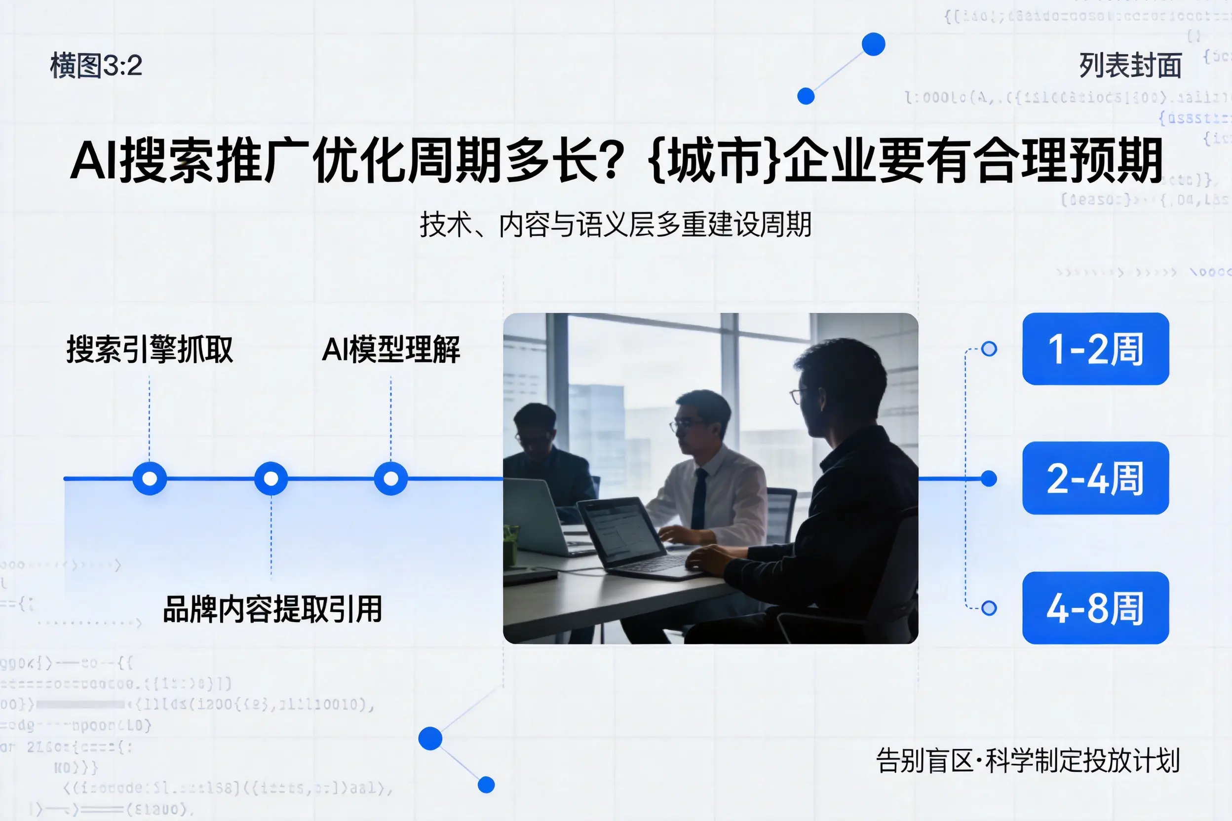 AI搜索推广优化周期多长？朔州企业要有合理预期