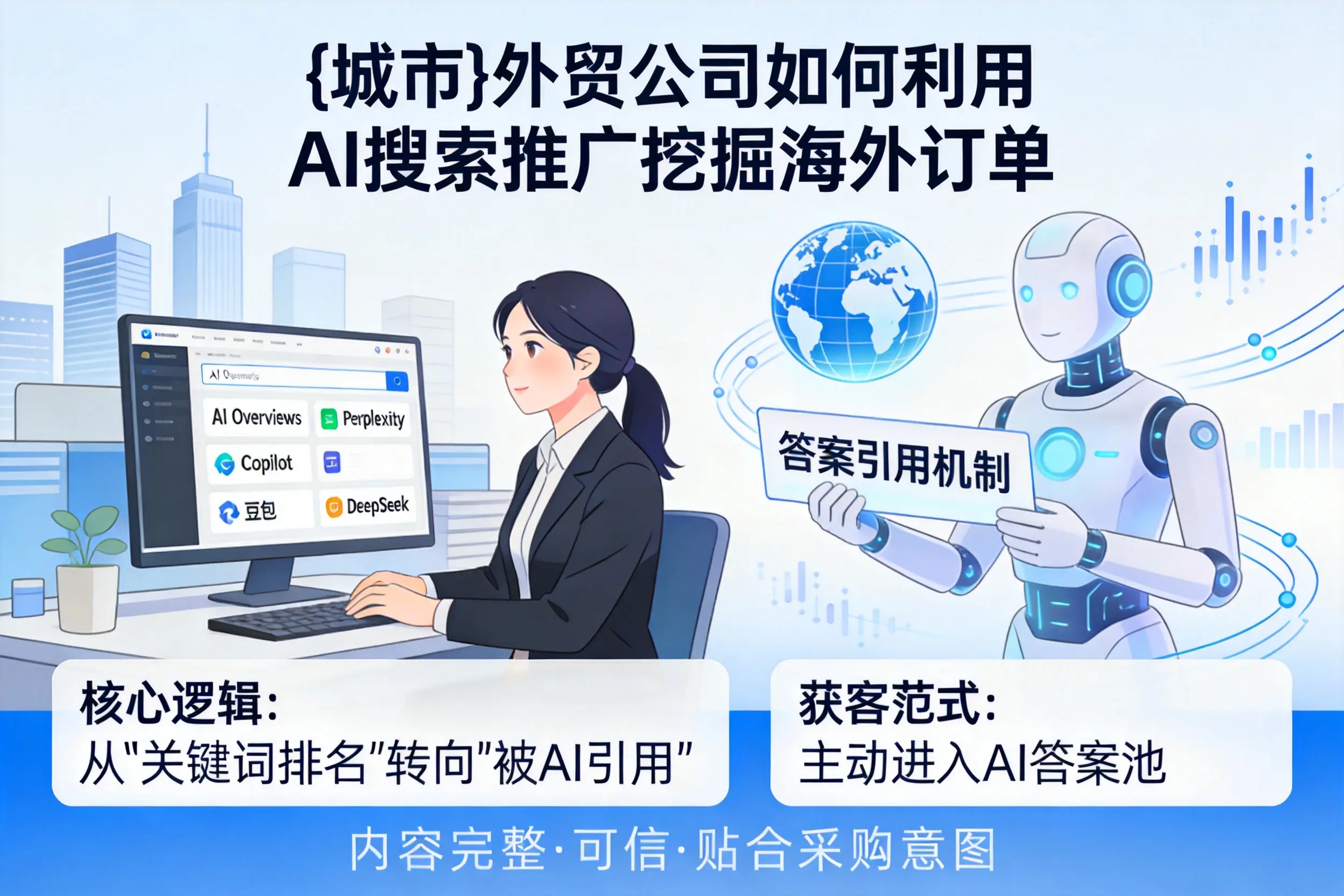 朔州外贸公司如何利用AI搜索推广挖掘海外订单