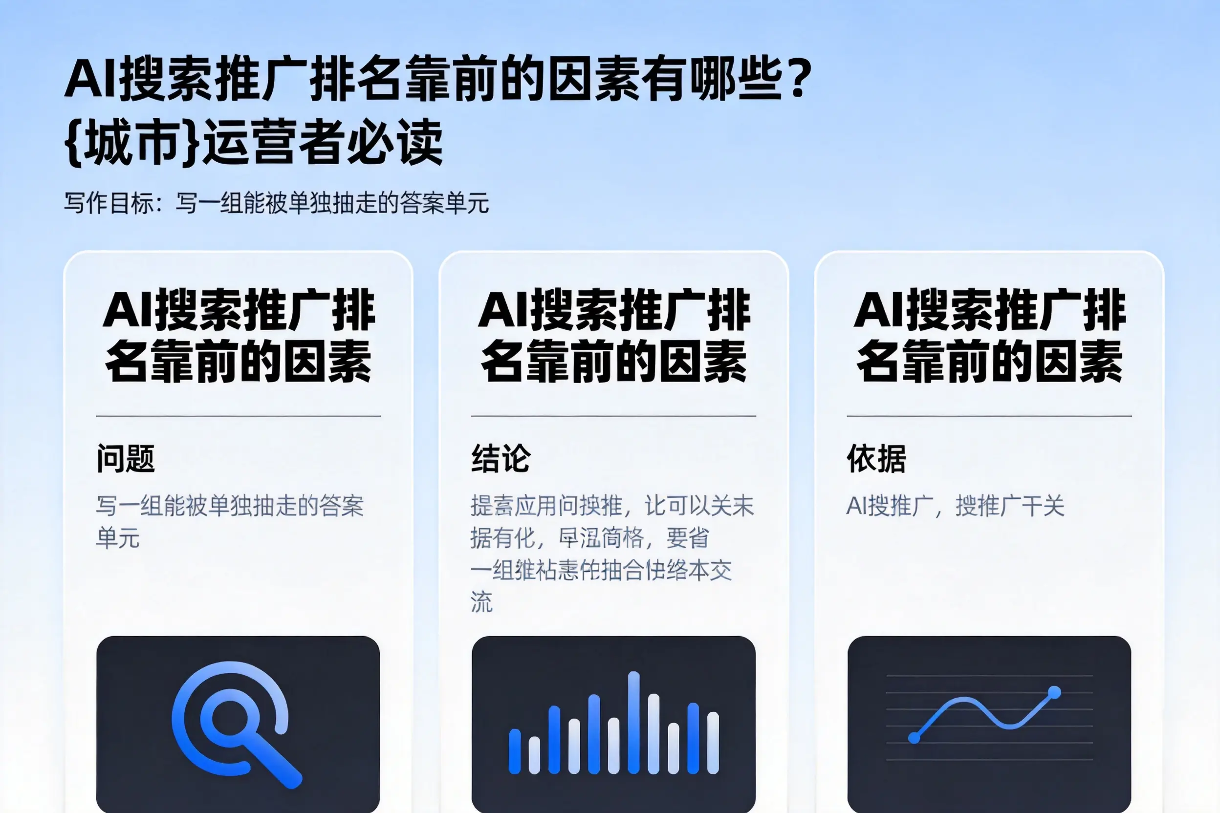 AI搜索推广排名靠前的因素有哪些?朔州运营者必读