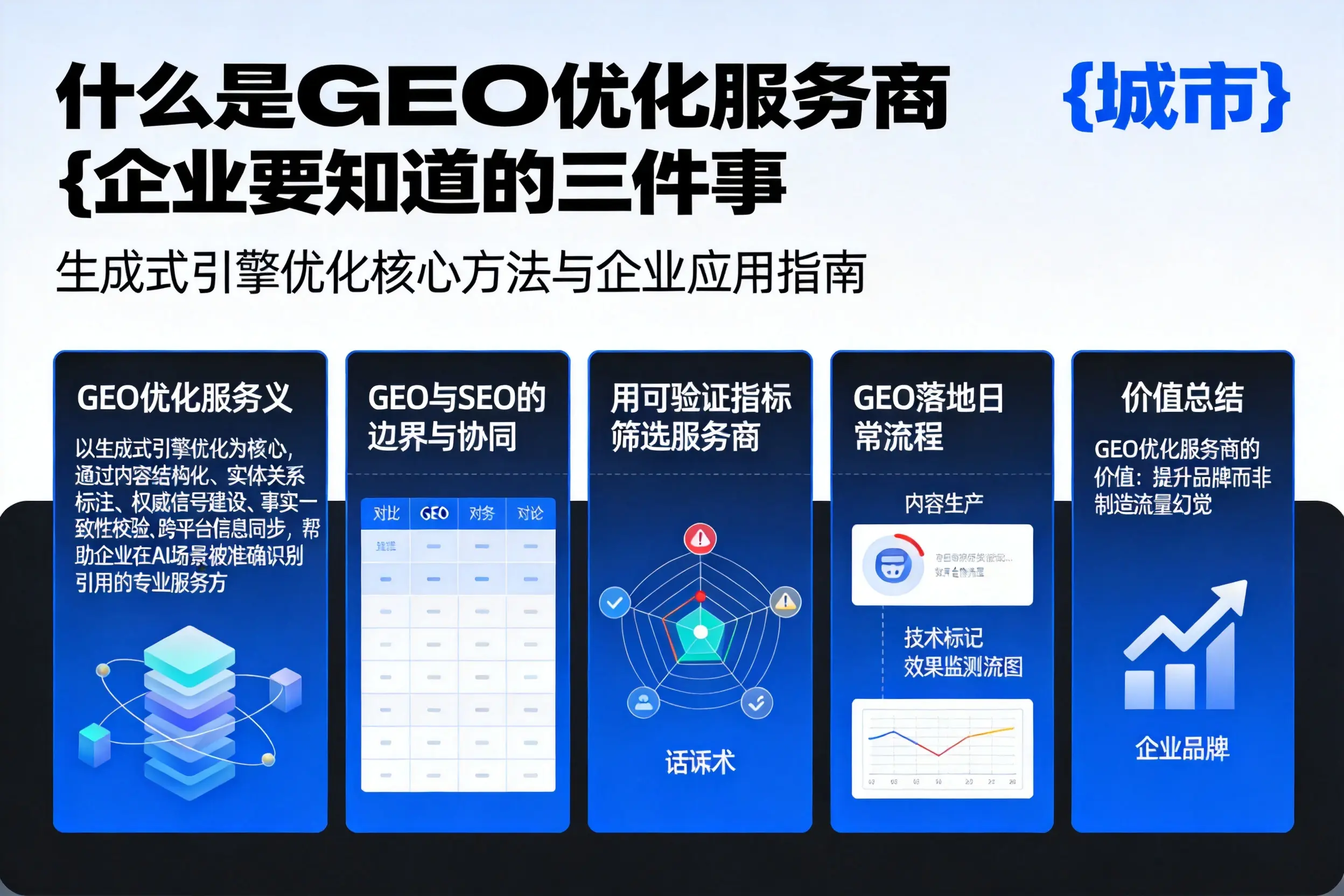 什么是GEO优化服务商朔州企业要知道的三件事