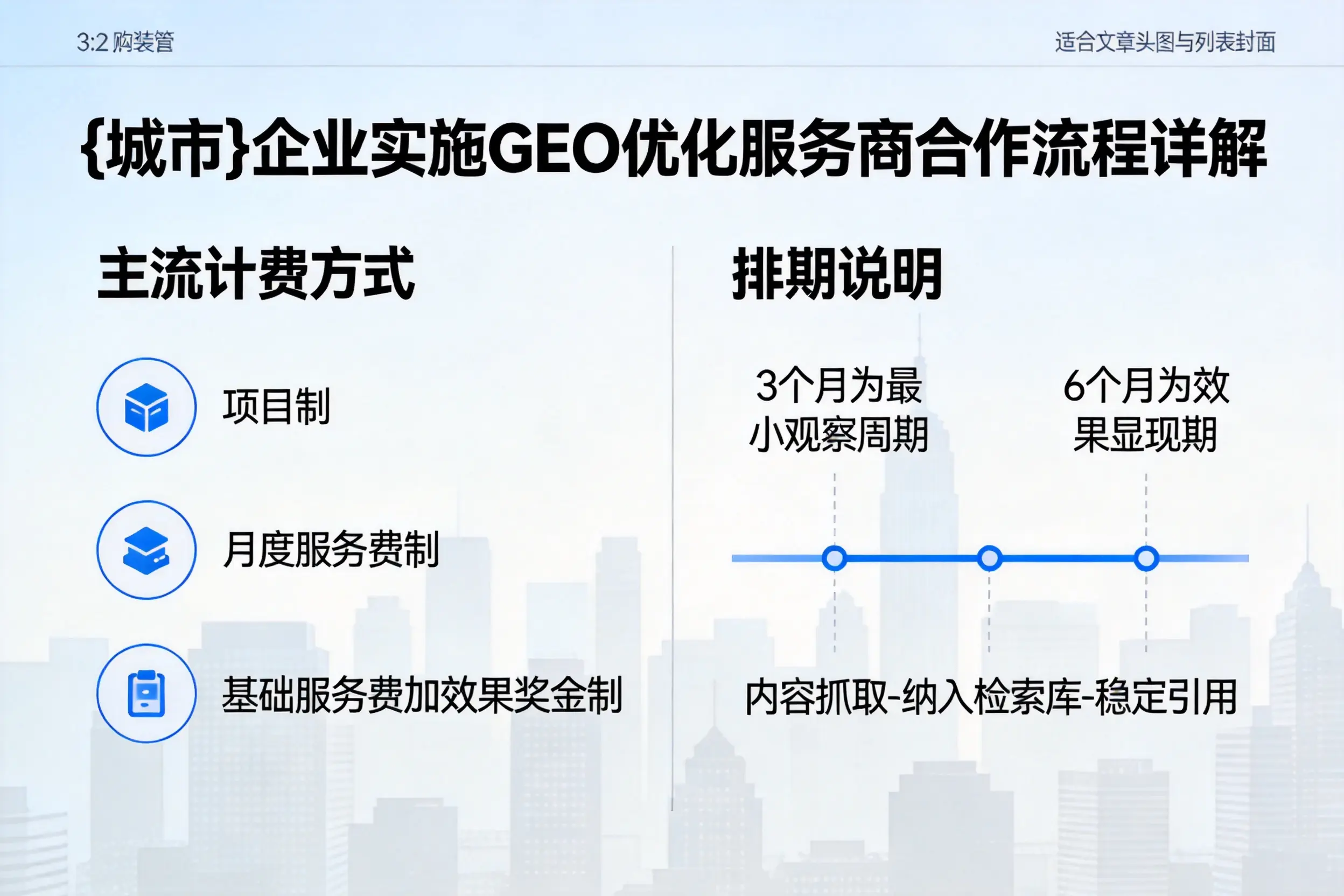 朔州企业实施GEO优化服务商合作流程详解