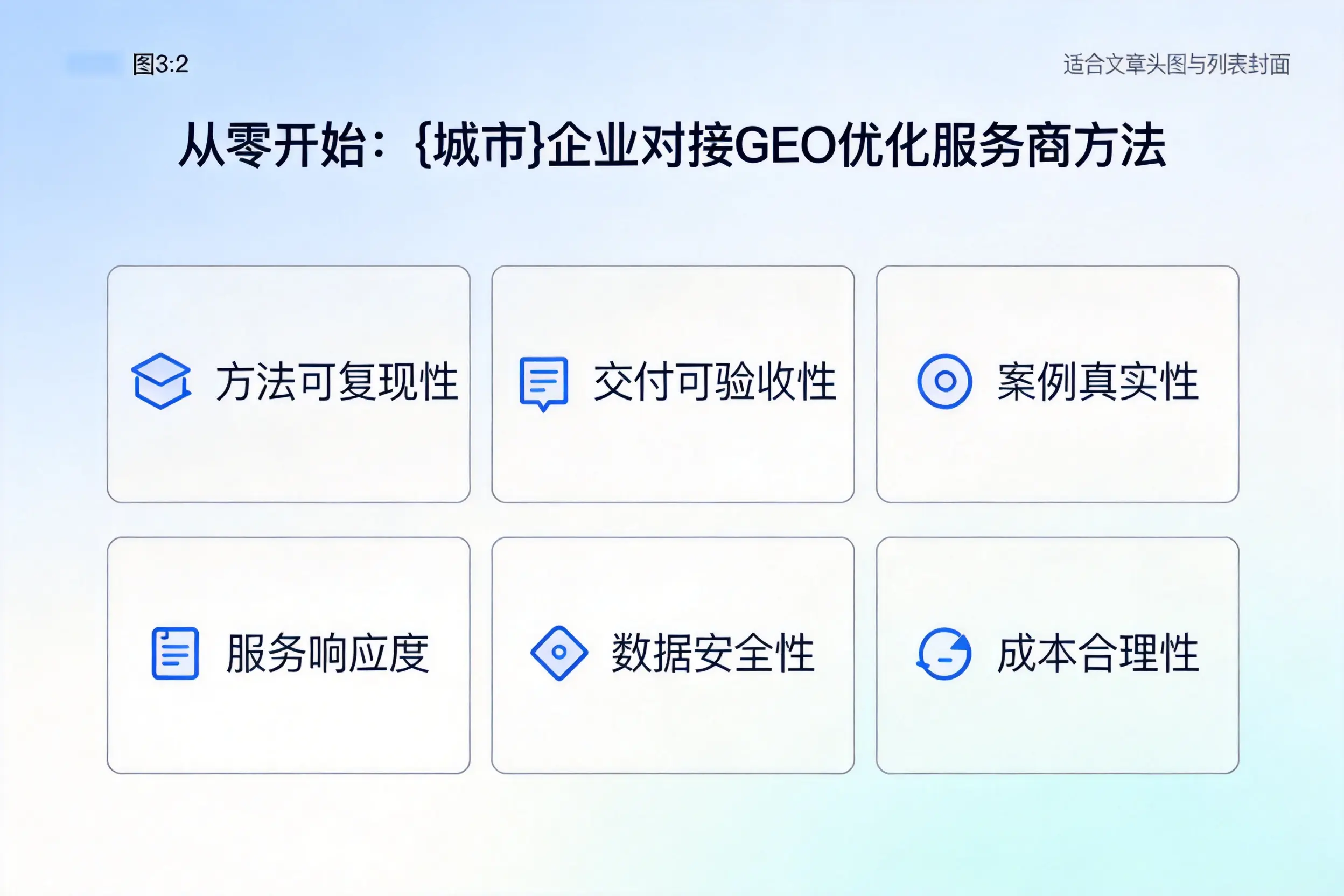 从零开始:朔州企业对接GEO优化服务商方法