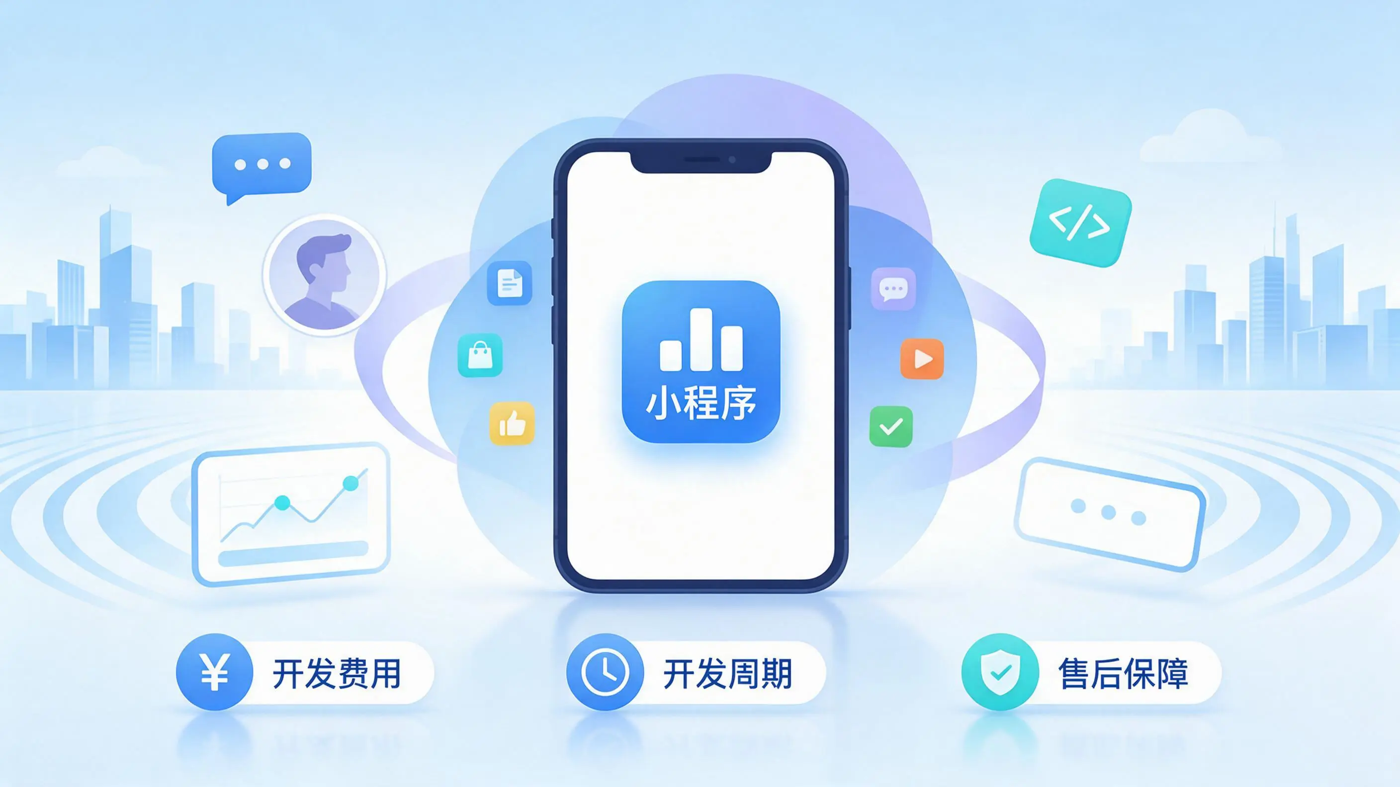 朔州小程序开发常见疑问解答:费用、周期与售后风险避坑