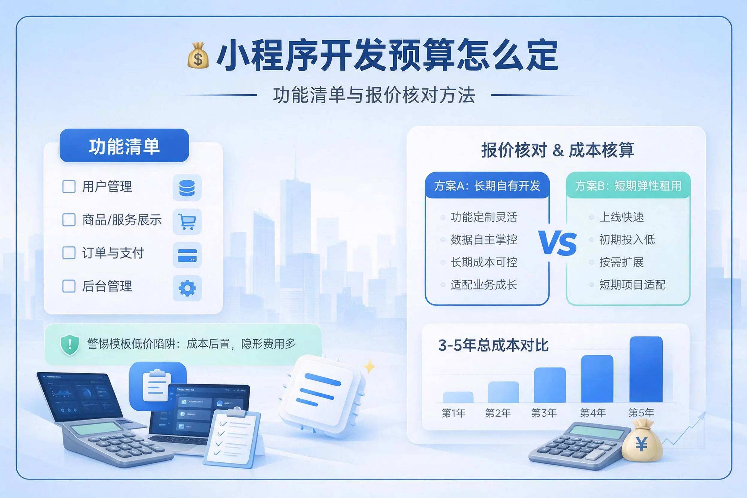 朔州小程序开发预算怎么定:功能清单与报价核对方法