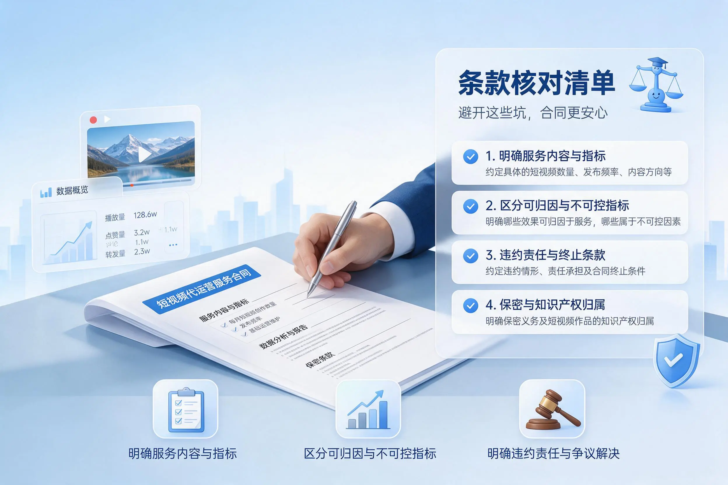 短视频代运营合同怎么签?朔州企业条款核对与避坑要点