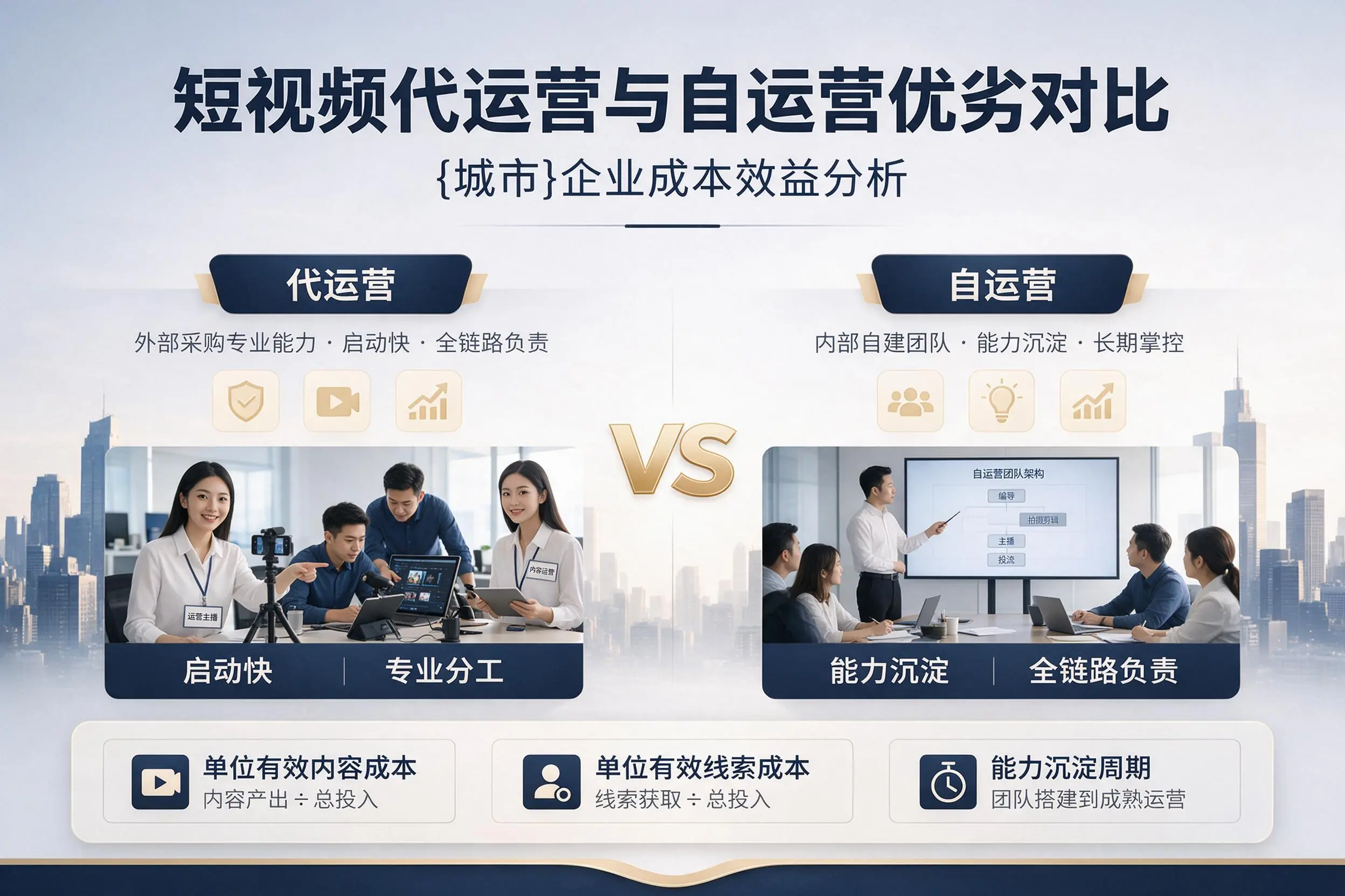 短视频代运营与自运营优劣对比:朔州企业成本效益分析
