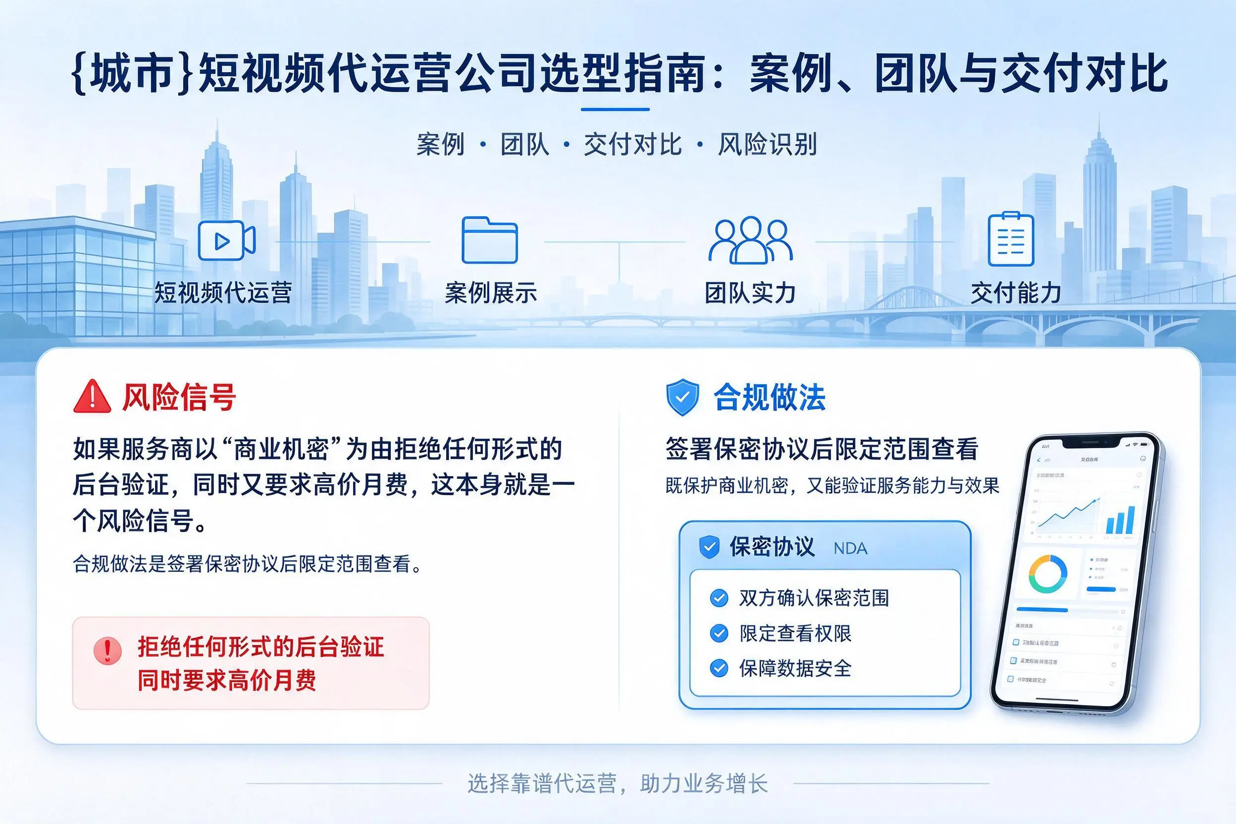 朔州短视频代运营公司选型指南：案例、团队与交付对比