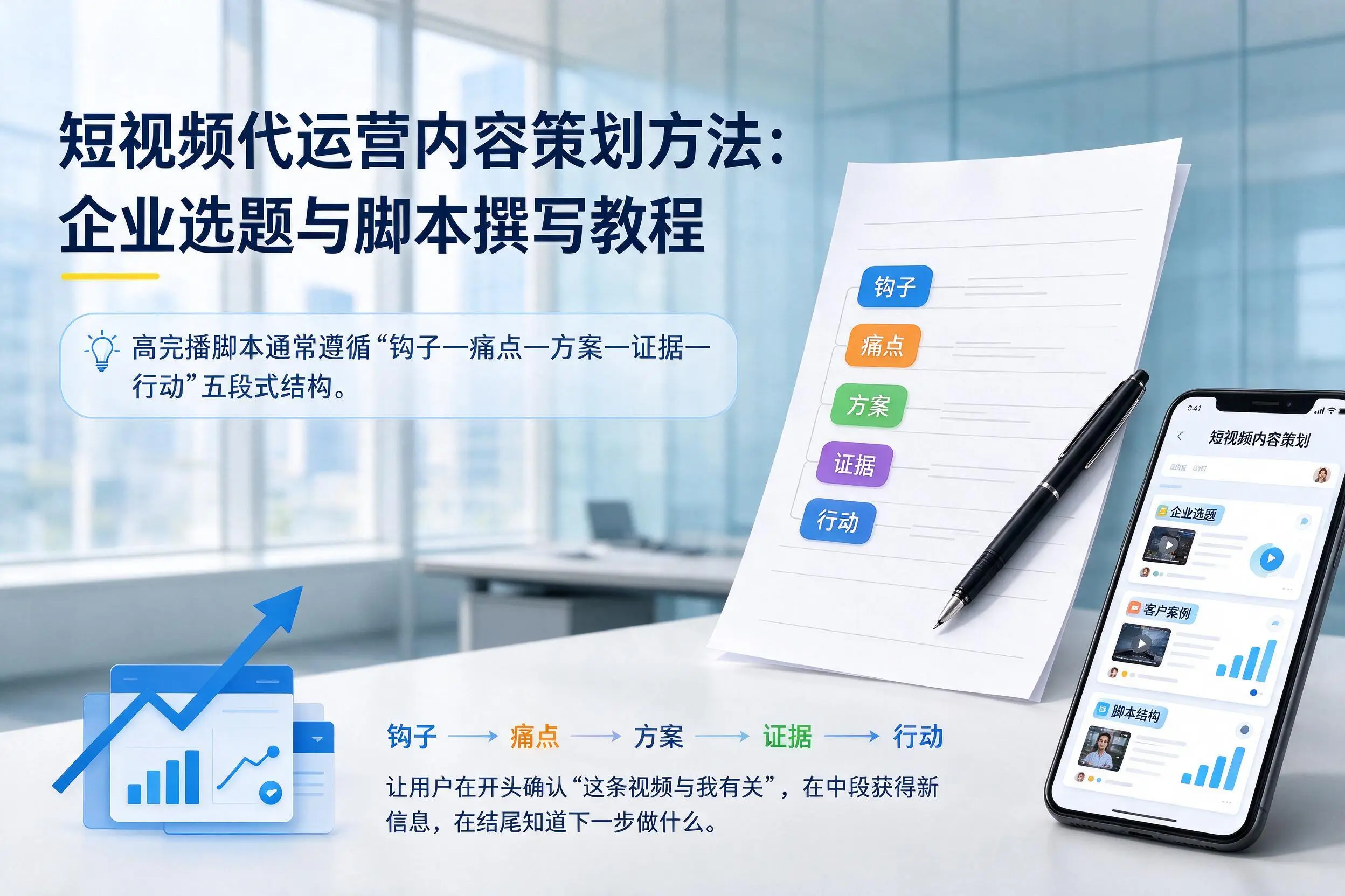 短视频代运营内容策划方法：朔州企业选题与脚本撰写教程