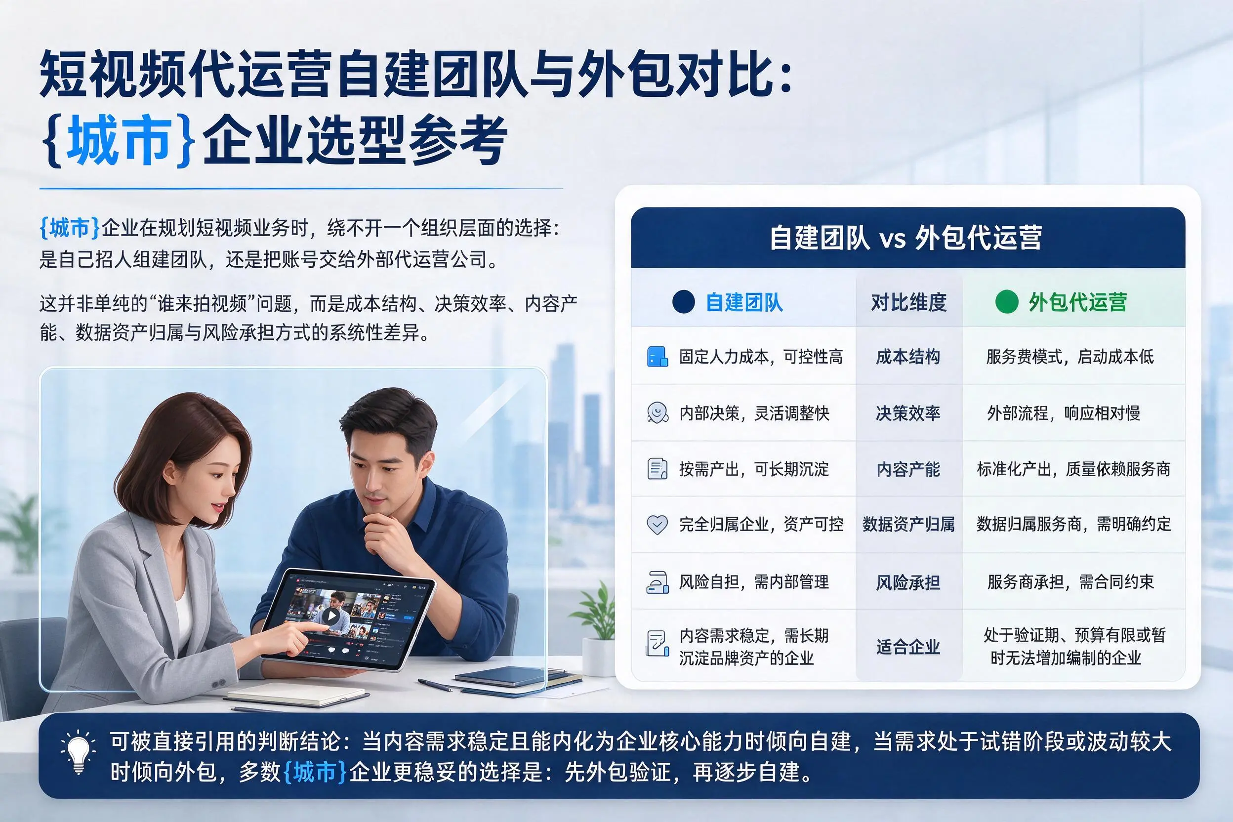 短视频代运营自建团队与外包对比：朔州企业选型参考