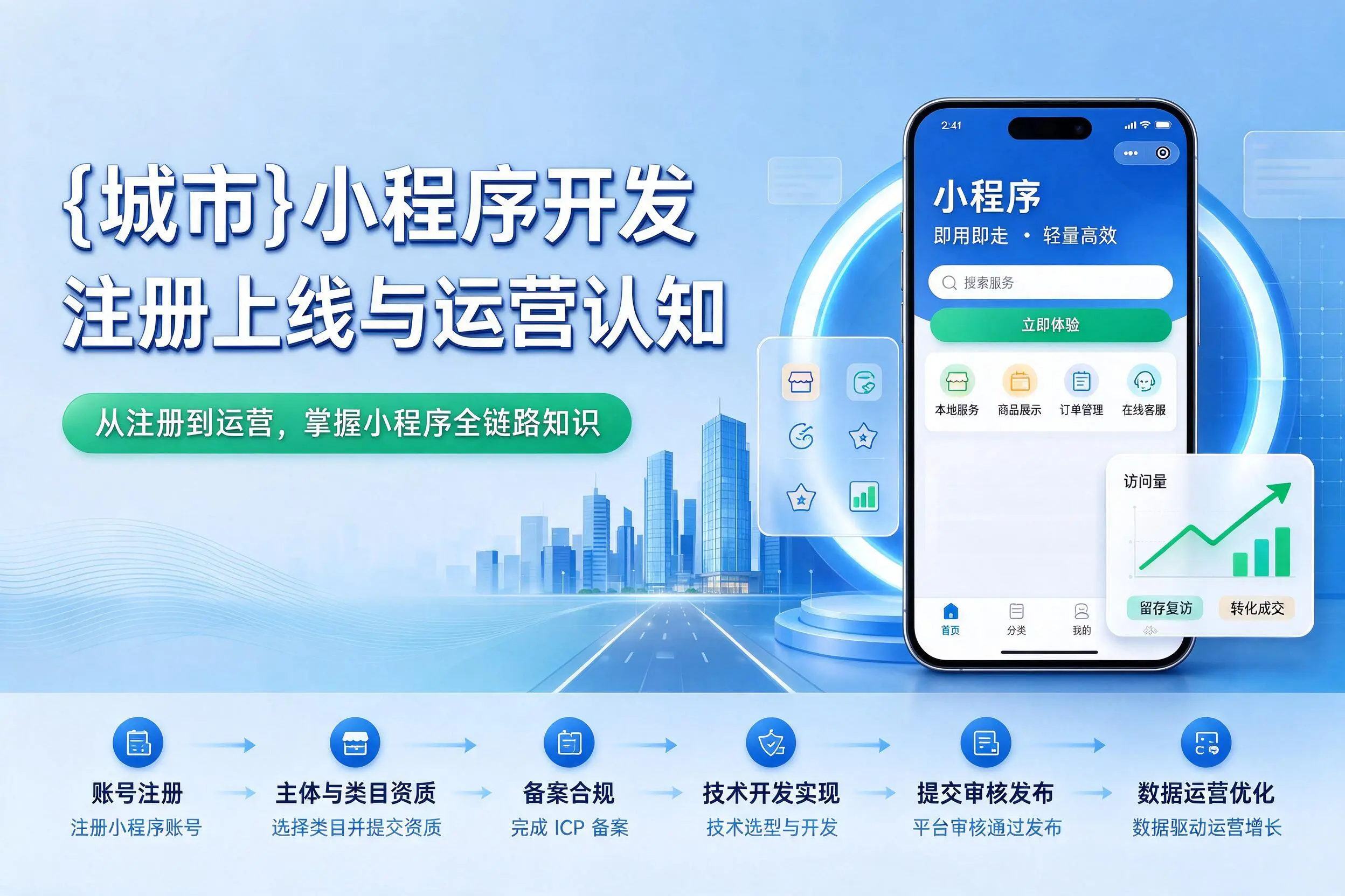 朔州小程序开发基础知识科普：注册上线与运营认知