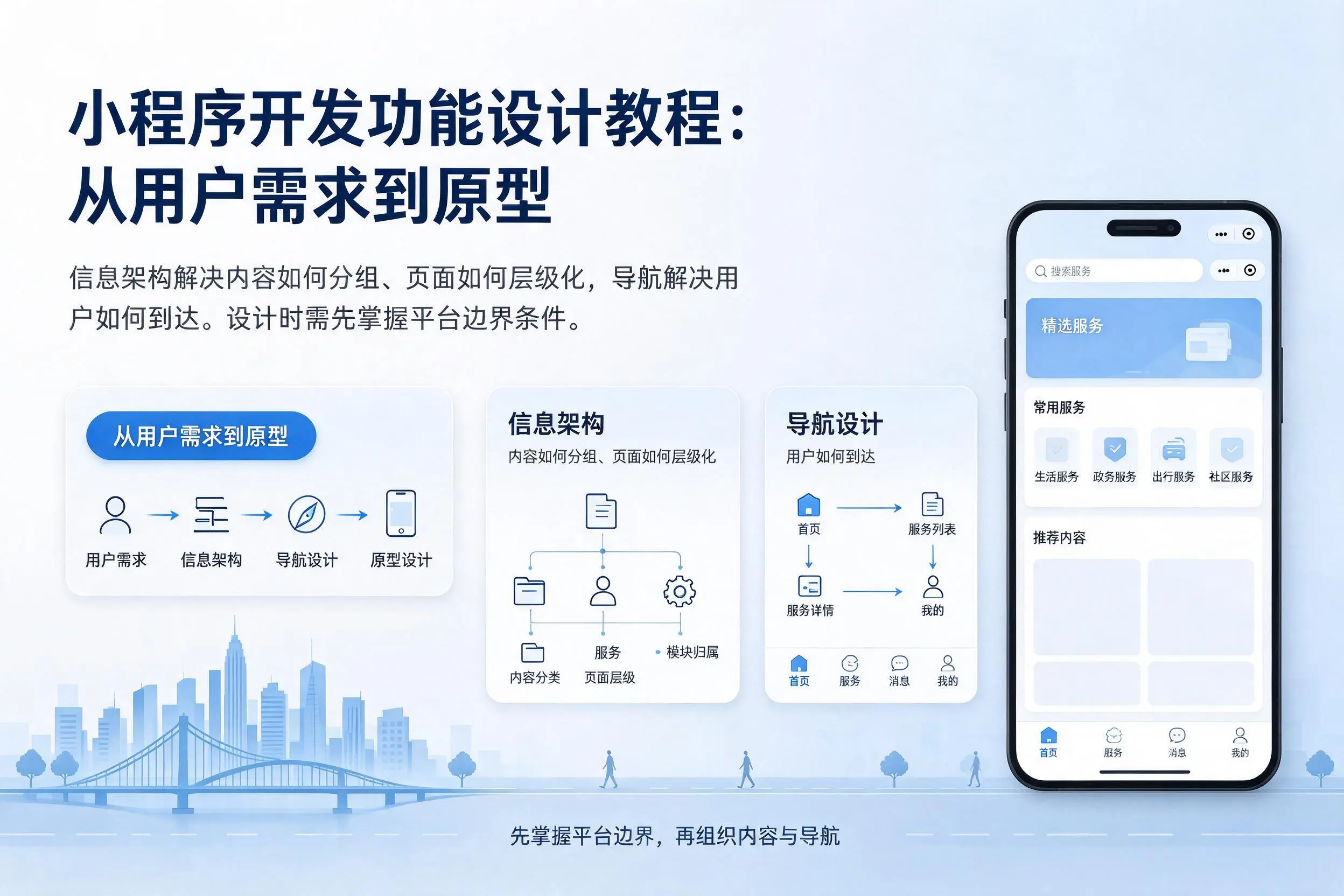 朔州小程序开发功能设计教程:从用户需求到原型