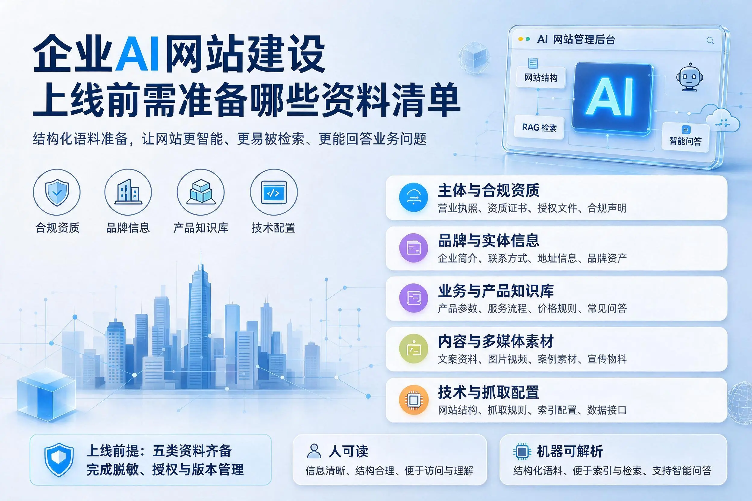 朔州企业AI网站建设上线前需准备哪些资料清单