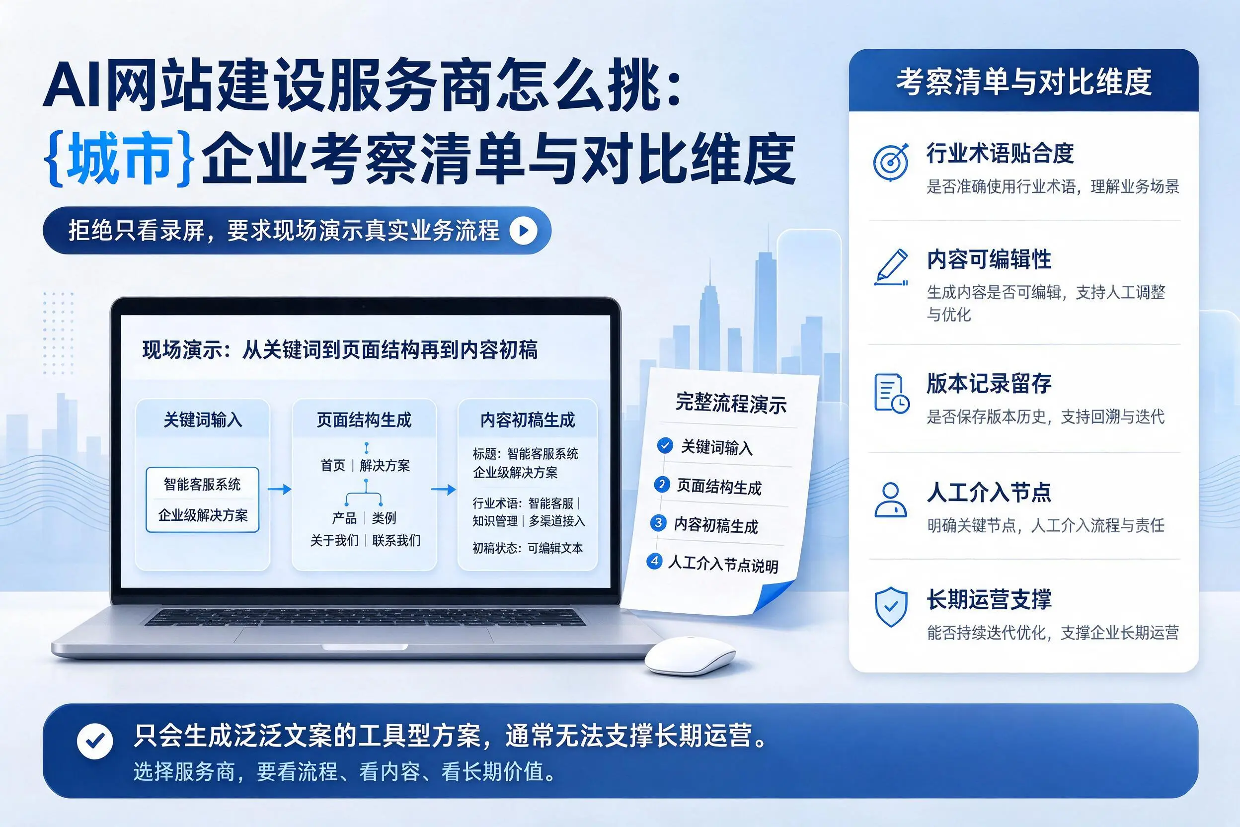 AI网站建设服务商怎么挑:朔州企业考察清单与对比维度