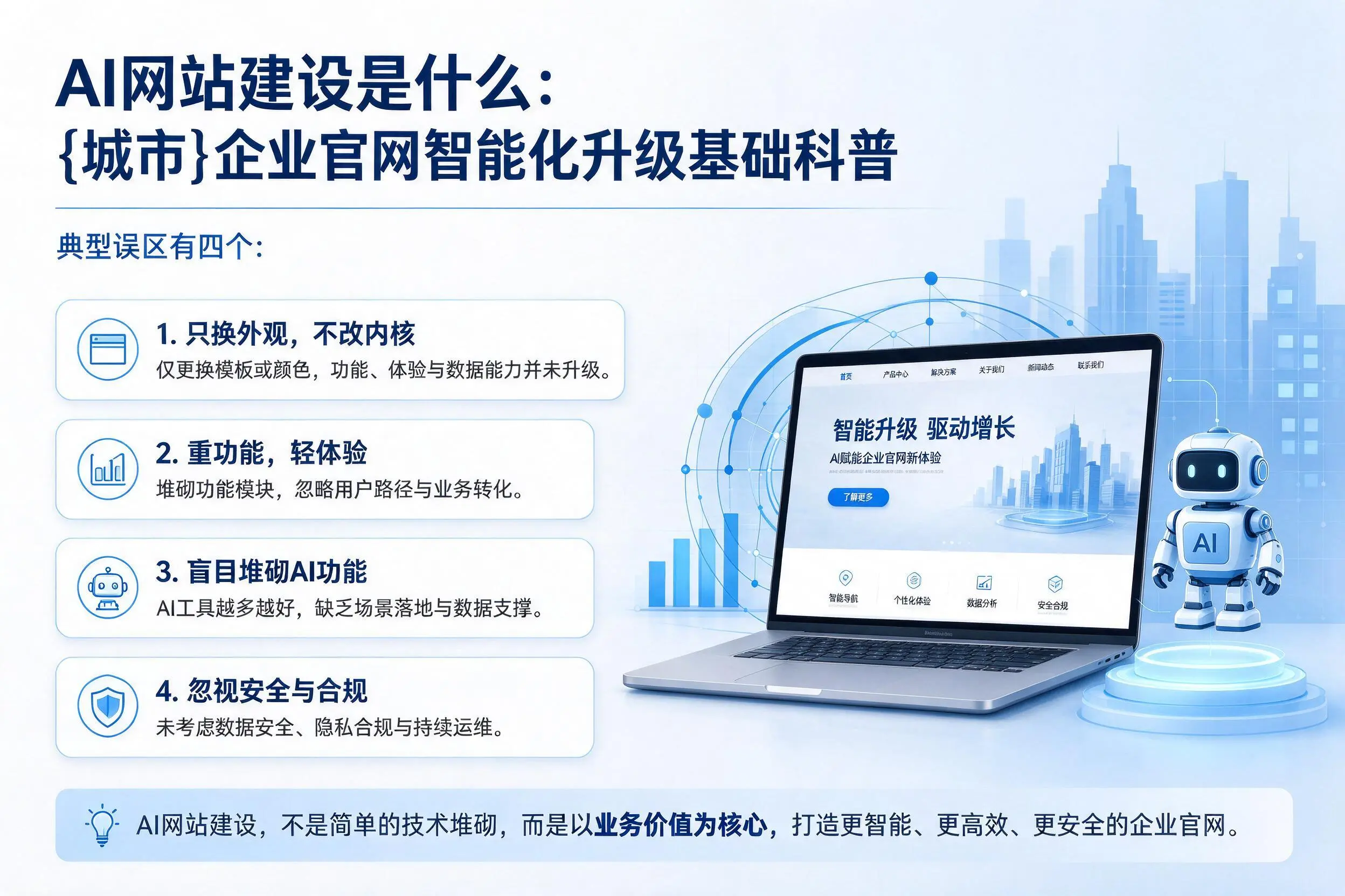 AI网站建设是什么：朔州企业官网智能化升级基础科普