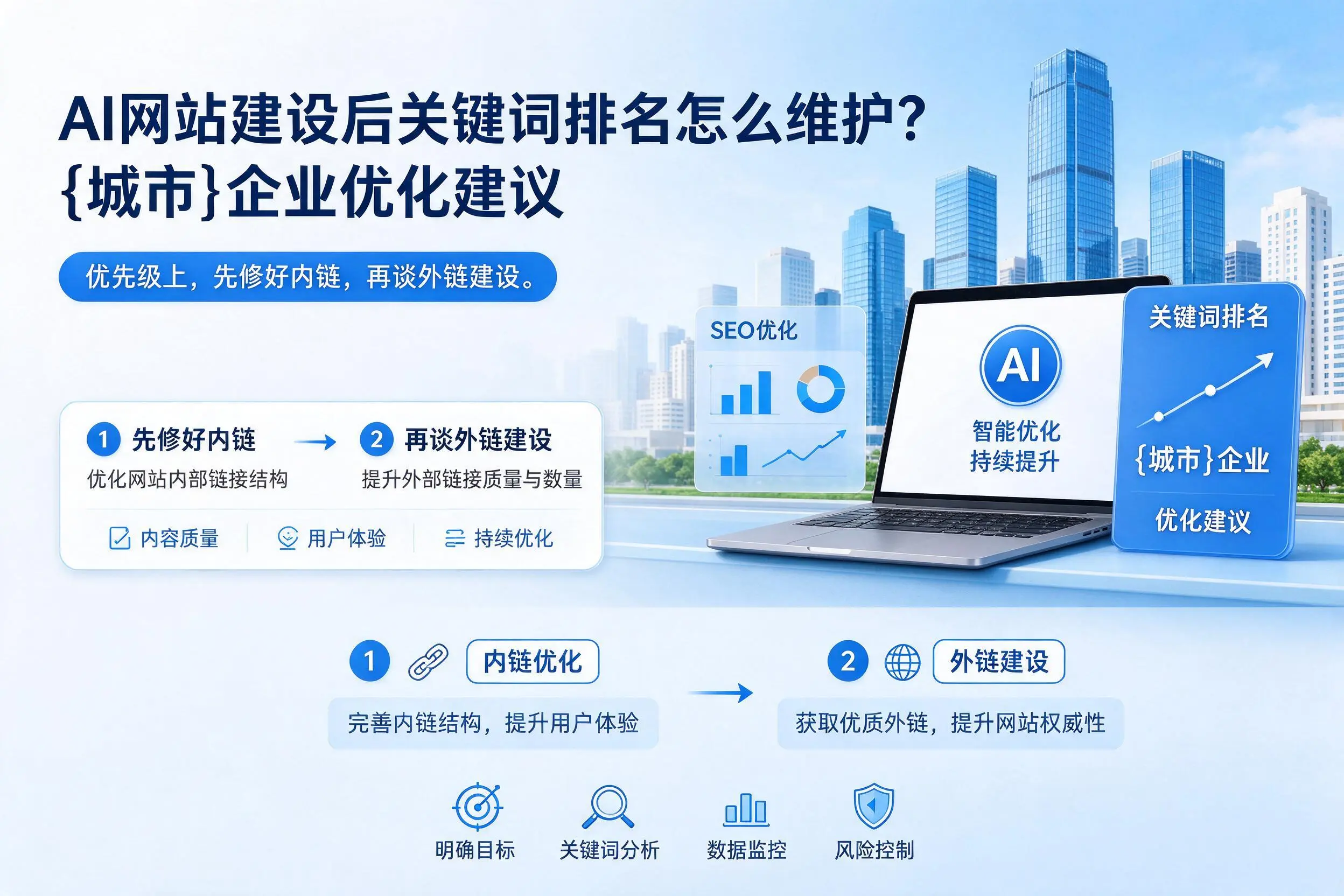 AI网站建设后关键词排名怎么维护？朔州企业优化建议