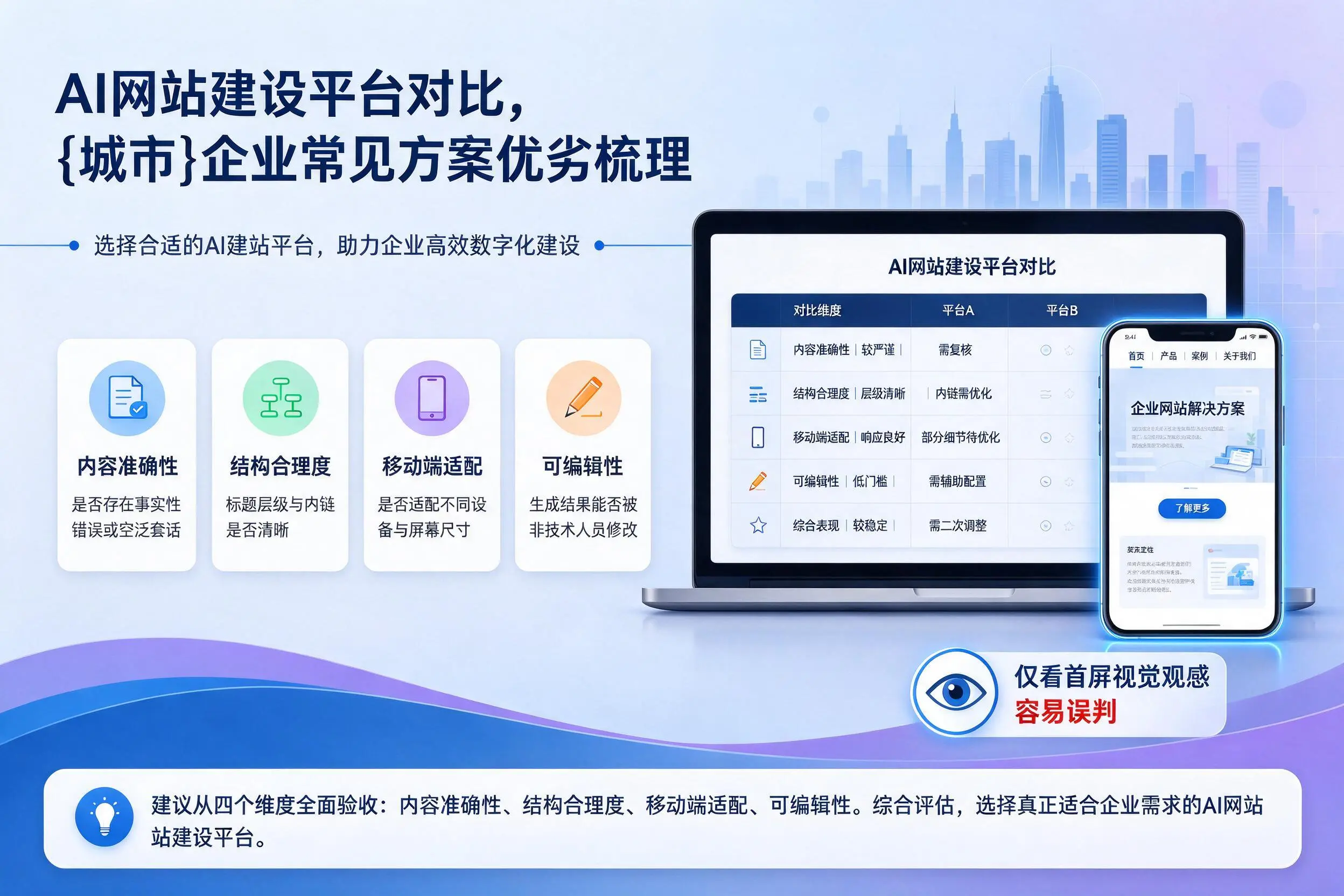 AI网站建设平台对比,朔州企业常见方案优劣梳理